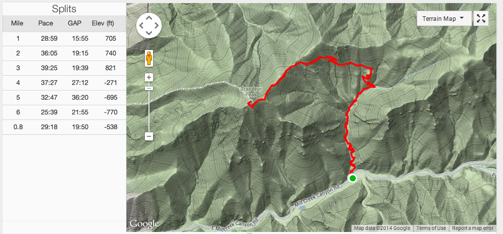 Grandeur Peak Trail beta photo