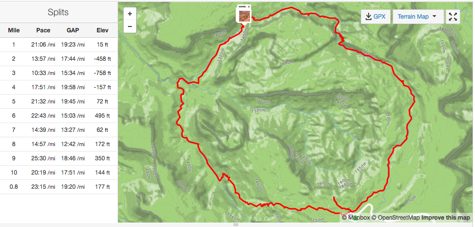 Syncline Loop Map